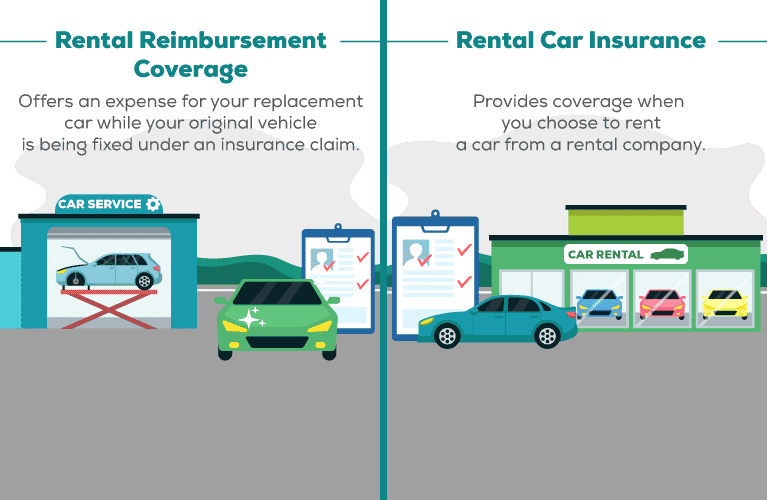 torian rental car reimbursement mobile