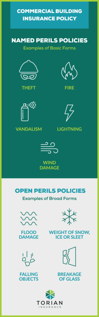 commercial property insurance named perils vs. open perils policies mobile version