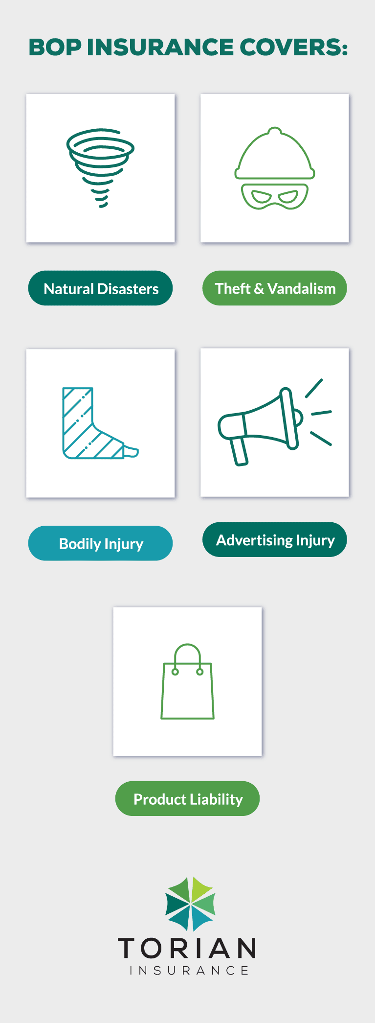 Does My Small Business Qualify for BOP Insurance?