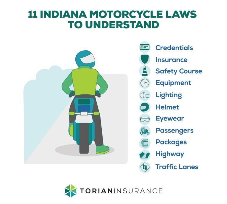 Indiana Motorcycle Laws What Riders Need to Know