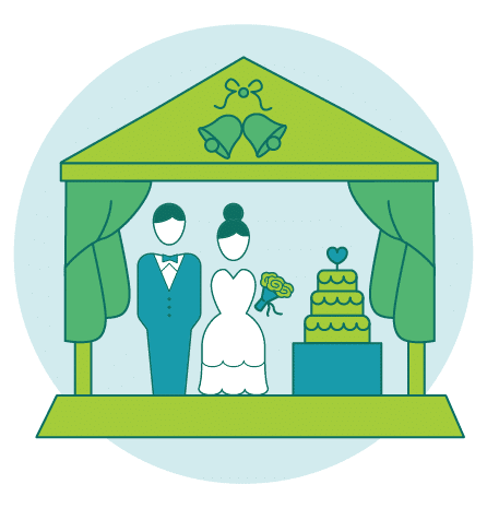wedding insurance