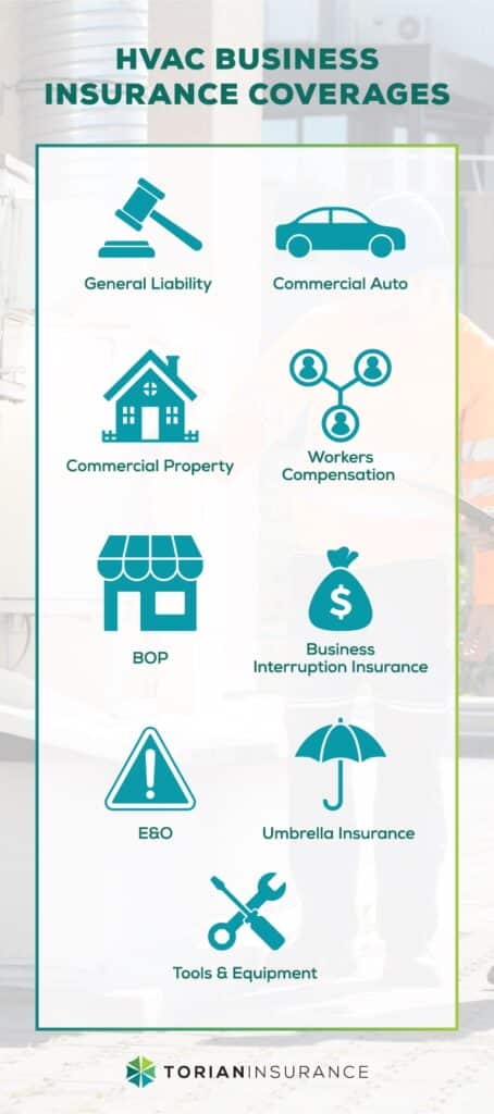 HVAC Business Insurance Coverages