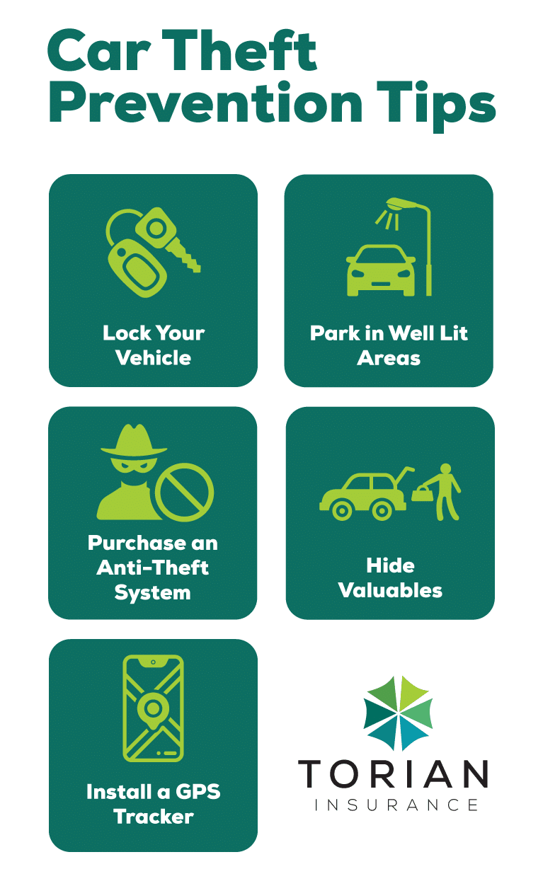 Tips To Prevent Car Theft