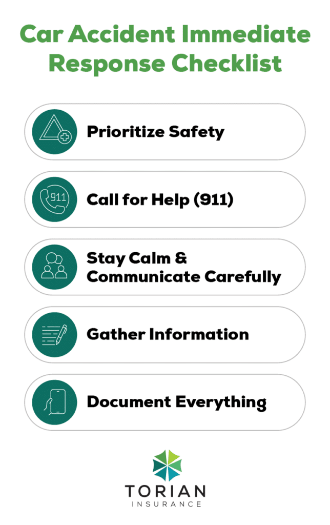 Essential car accident response checklist for safety and documentation.