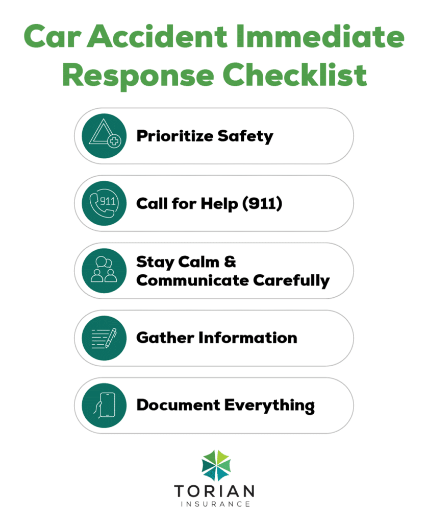 Car accident response checklist for safety, communication, and documentation.