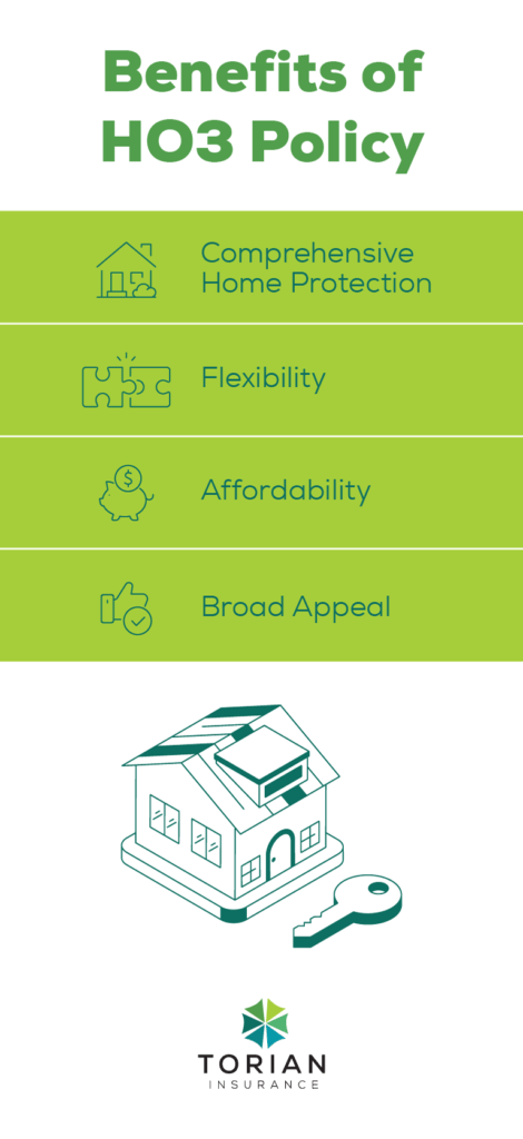 Explore the advantages of HO3 home insurance policies for comprehensive and affordable protection.