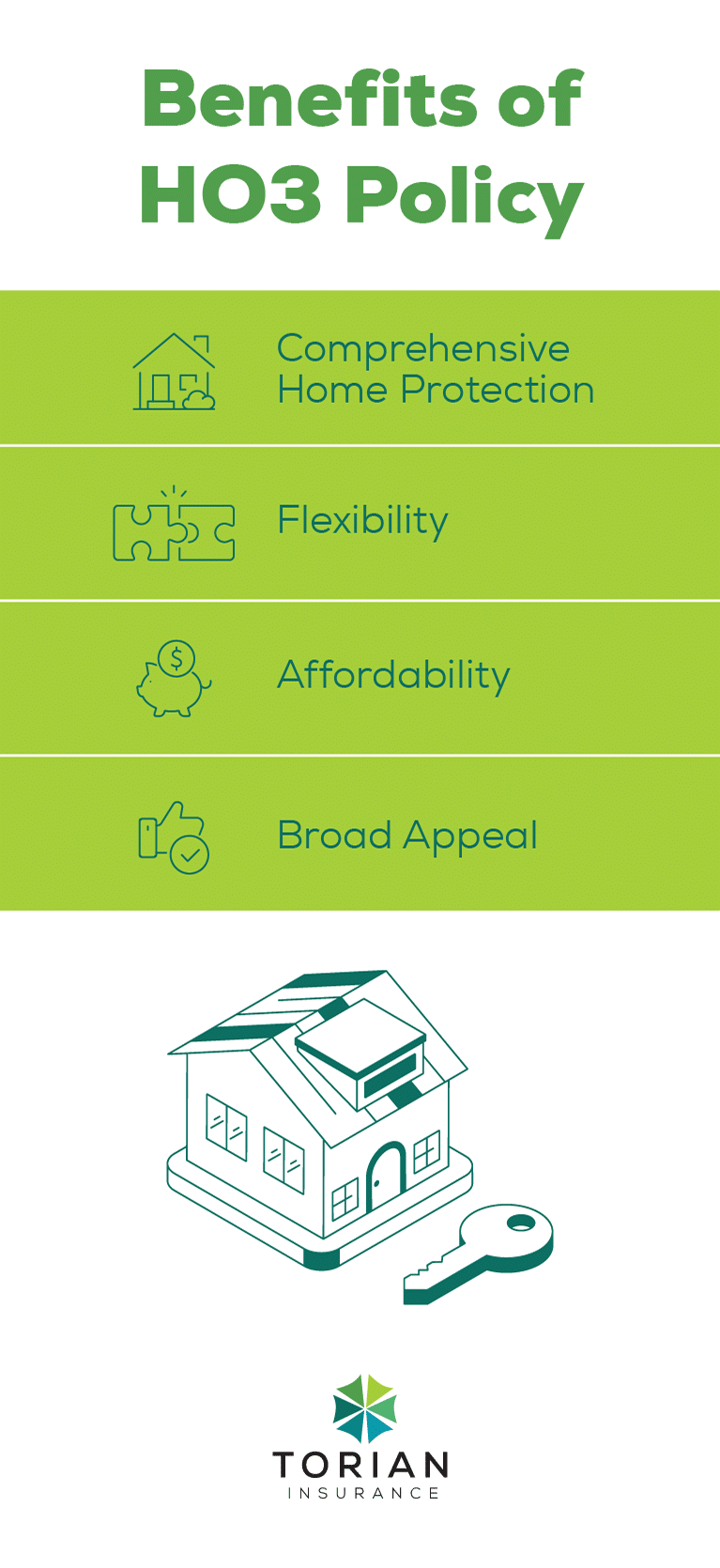 Ho 3 Policy Example HO3 Homeowners Insurance Guide to Coverage & Benefits
