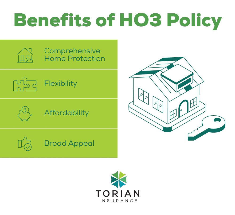 Discover the benefits of HO3 insurance for comprehensive home protection and affordability.
