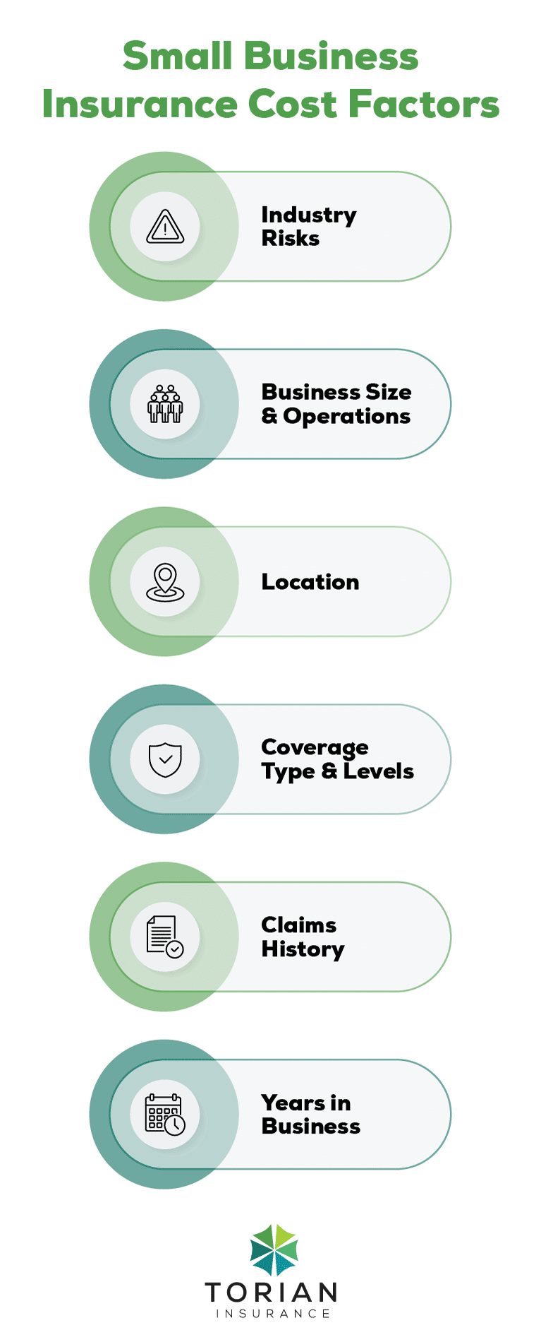 Manage Small Business Insurance Costs