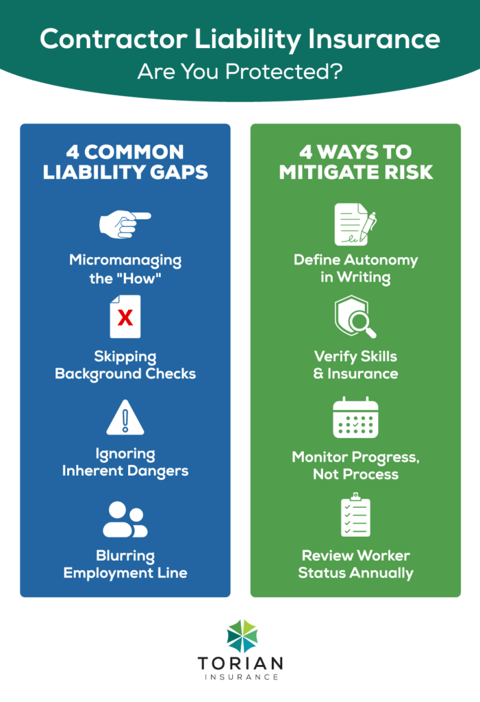 Contractor liability insurance guide outlining common gaps and risk mitigation strategies.